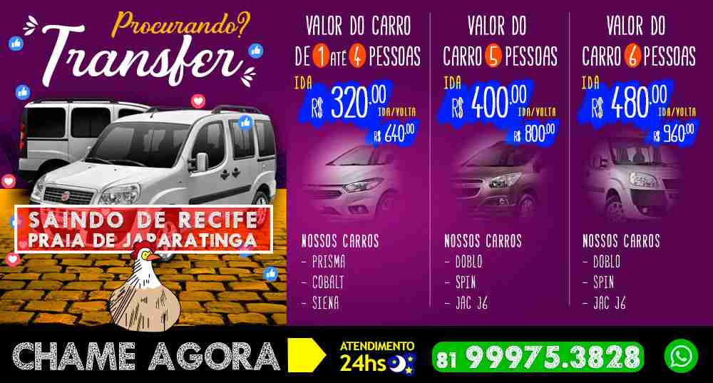 Como chegar em Japaratinga